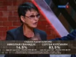 В россии нужно строить нормальный капитализм.webm