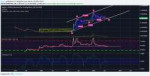 ripple-finds-support-1.png