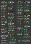 350px-VillagerTradeChart.png
