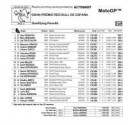 2017Jerez.PNG