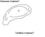 Сильные слабые.png