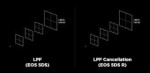 Canon-Low-Pass-Filter.gif