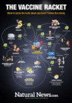 infographic-the-vaccine-racket-1280.jpg