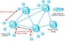 skype4[1]