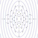 QuadrupolWave.gif