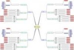 Goals-mind-map.png