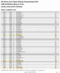 FSKWSINGLES-JUNIOR----QUAL000100--StartListwithTimes.png