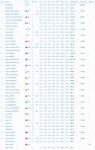 LADIES Result.png
