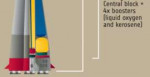 Screenshot2018-12-18 VITAINFOGRAPHIC-4-SoyuzSocial-03-768x7[...].png