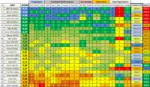 DAPChart.png