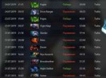 2019-07-25 191221-Dota 2.png