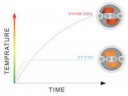 temperature-control-graph.jpg