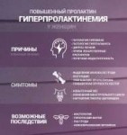 visokiy-prolaktin-posledstviya.jpg