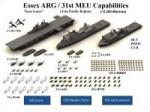 Screenshot2019-10-31 Air Expeditionary Unit Structure Relat[...].png